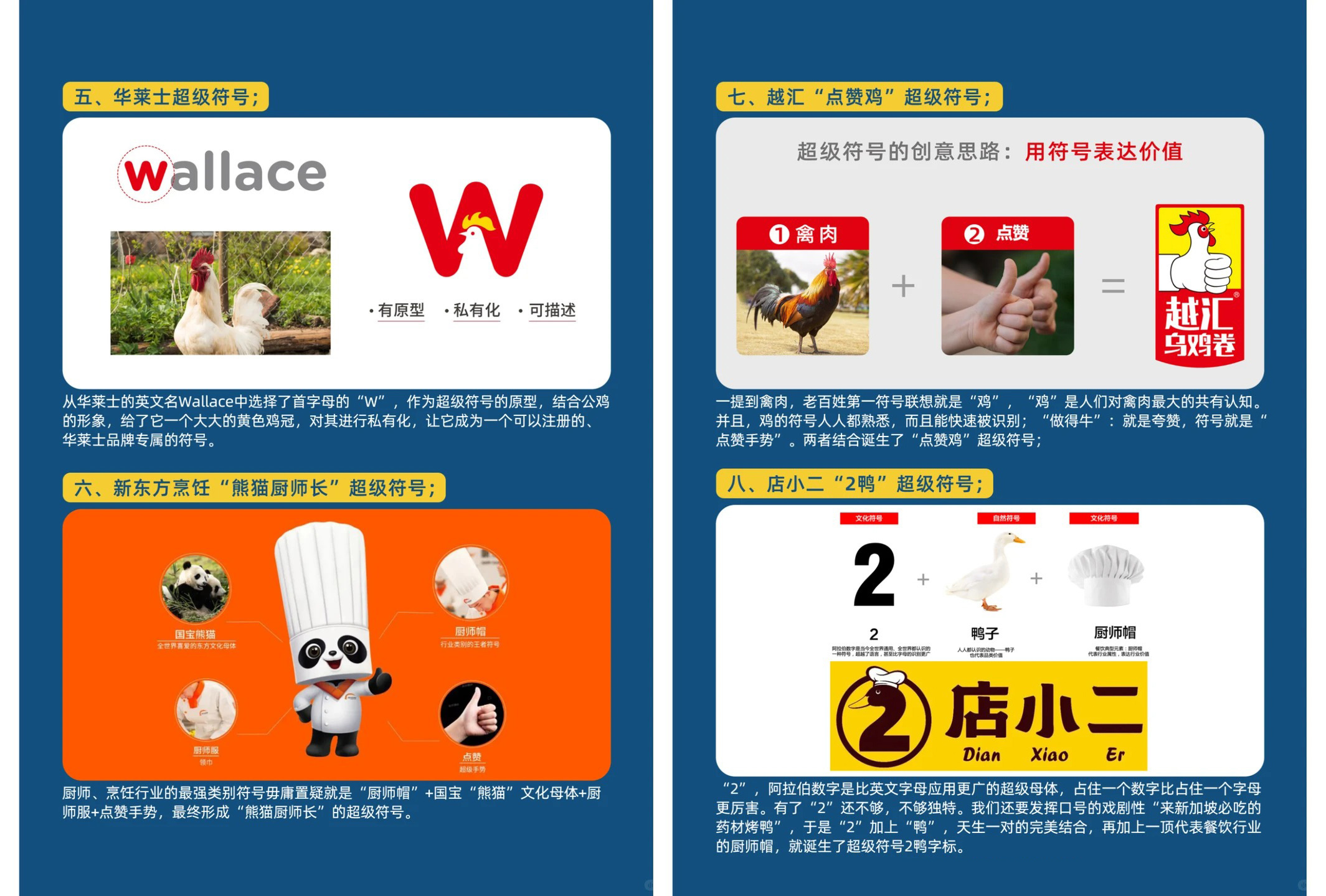 華與華超級符號創意思路—餐飲篇；_3_權偵探知產課堂_來自小紅書網頁版.jpg
