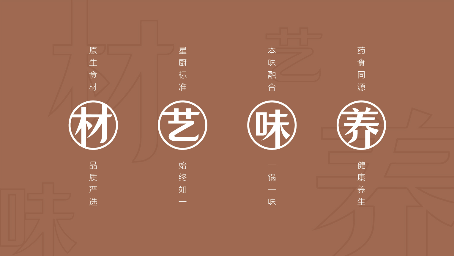 雞鮑魚VI設計-05